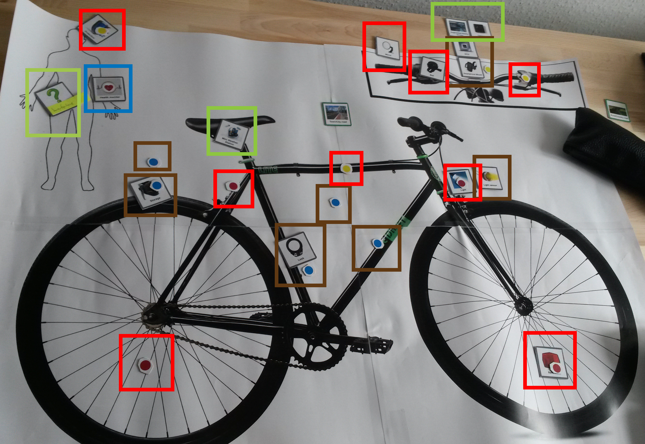Advanced Human-Computer Interaction - Masters Module