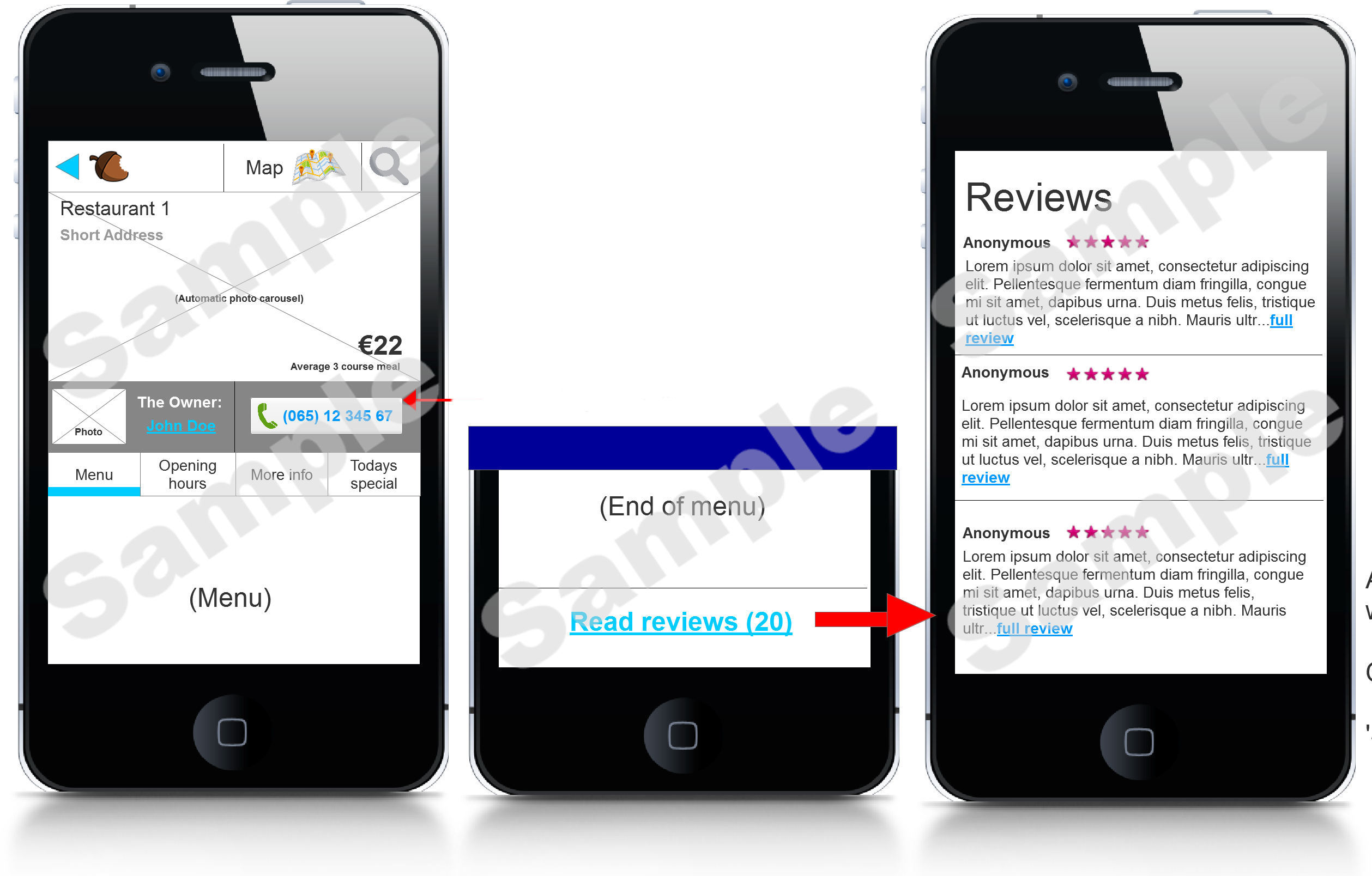First UX Internship - Hungry Bungry UX Design