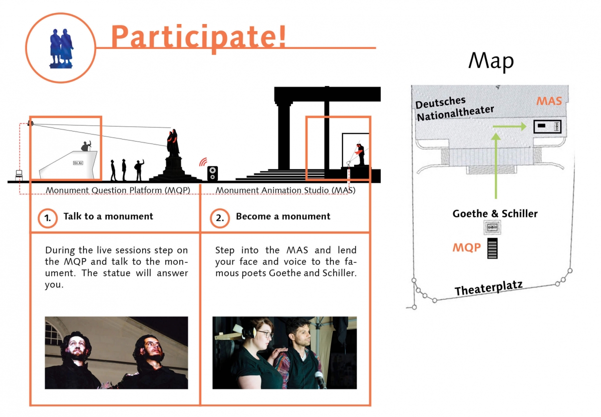 The Investigators - Projection Mapping